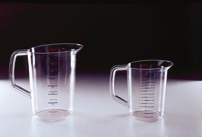Rubbermaid Bouncer Measuring Jug/Cup, Clear