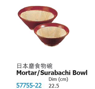 Mortar/ Surabachi Bowl